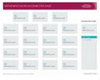 Org Chart example